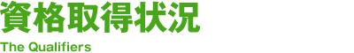 資格取得状況 The Qualifiers